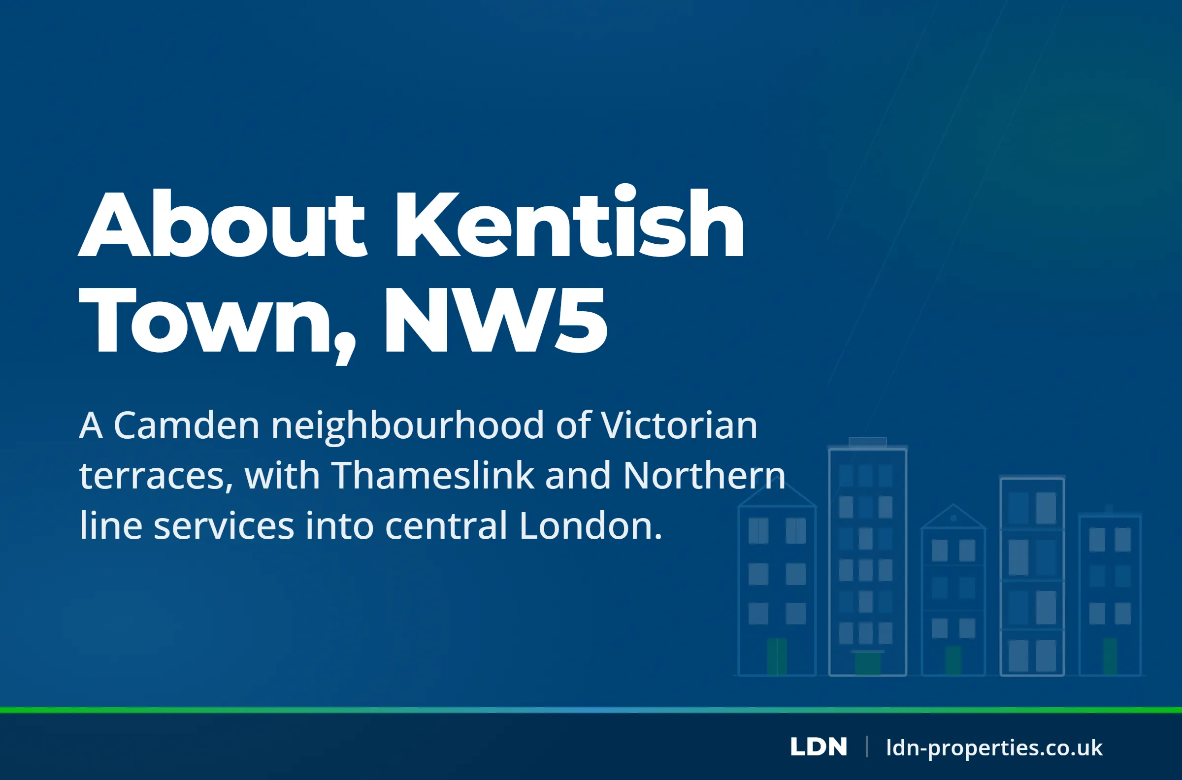 About Kentish Town, NW5 — LDN Properties