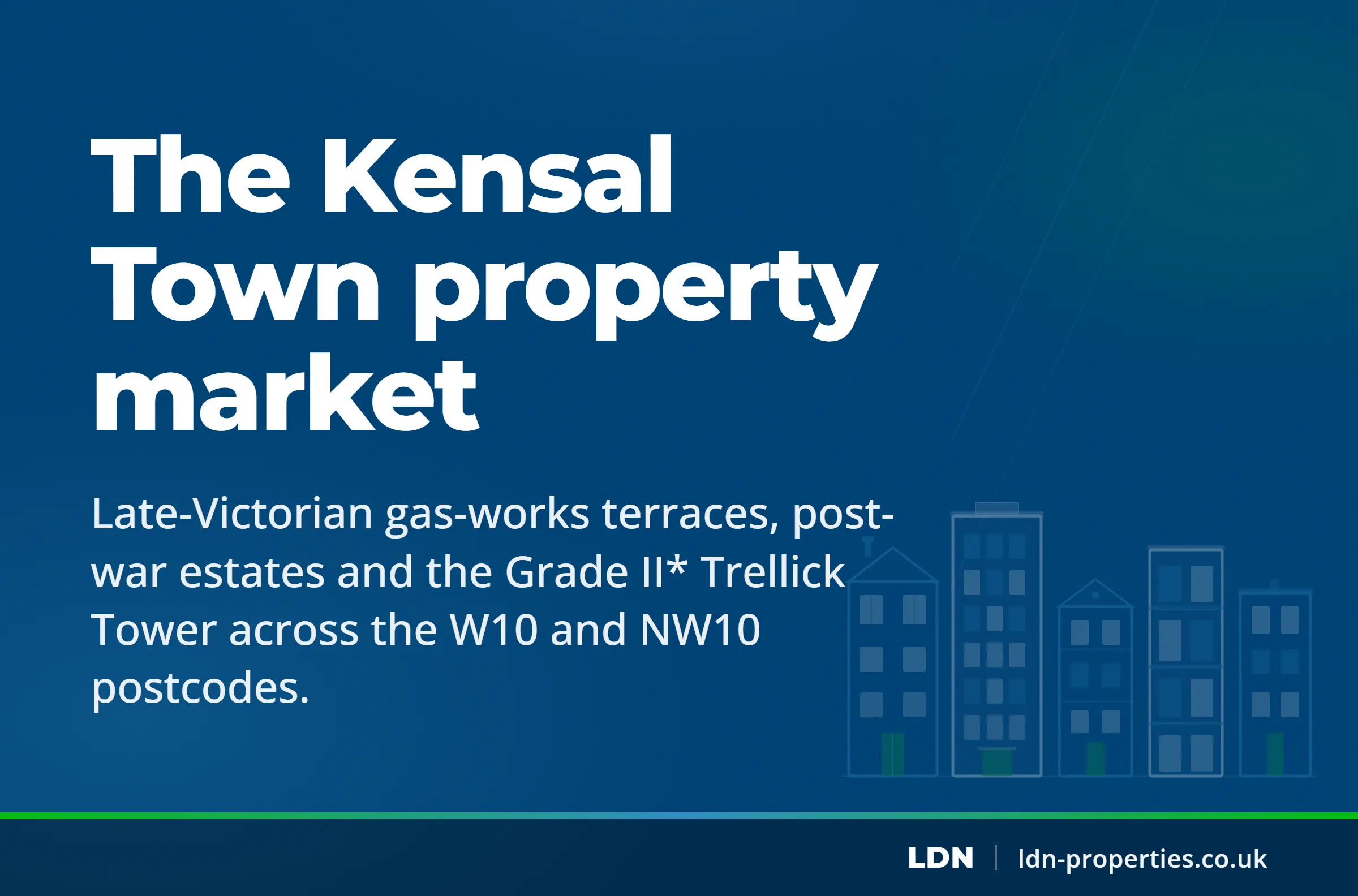 The Kensal Town property market — LDN Properties