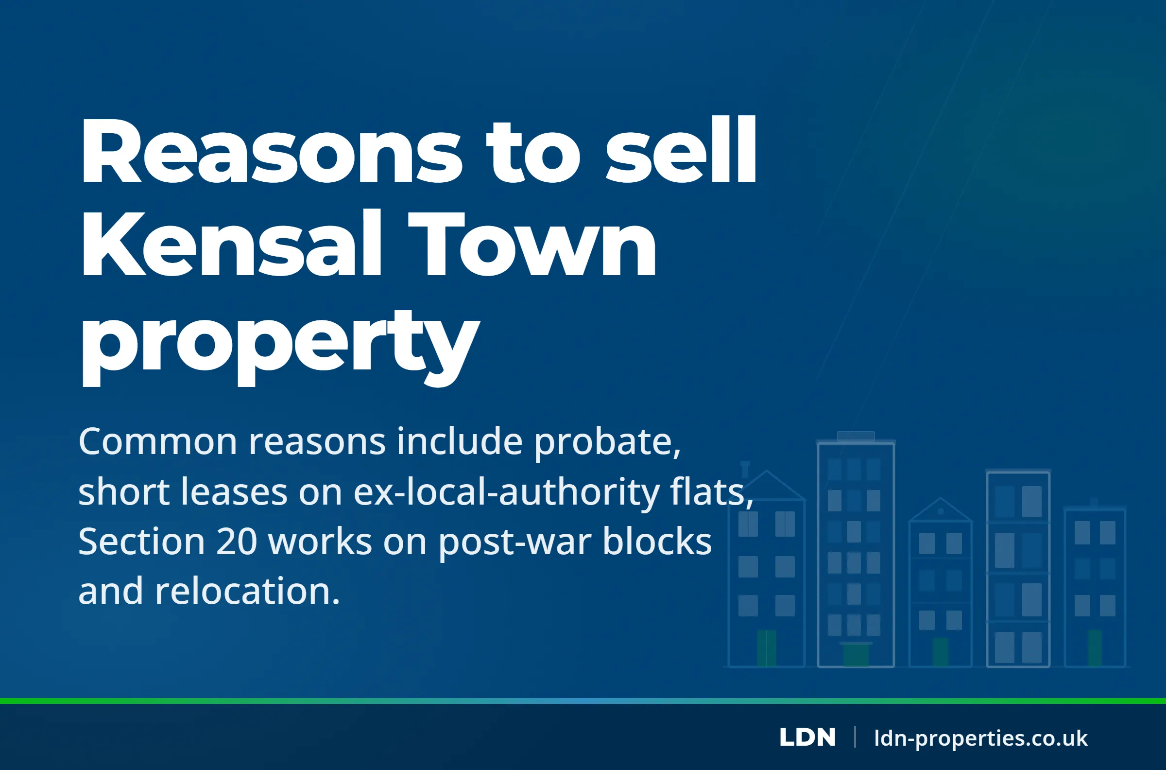 Reasons to sell Kensal Town property — LDN Properties