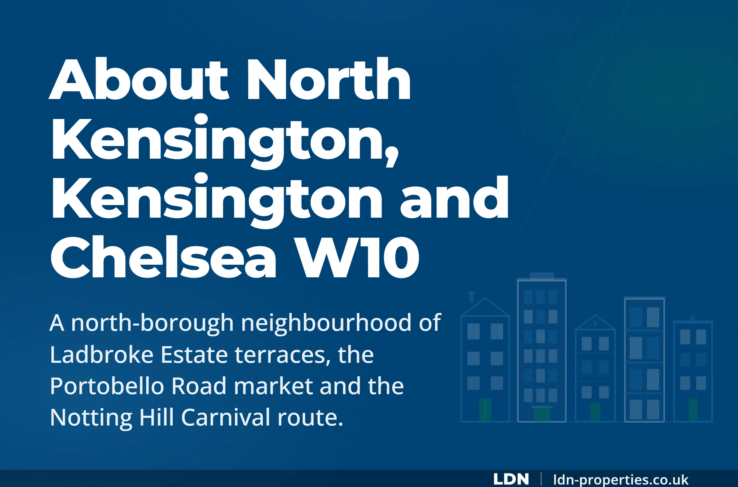 About North Kensington, Kensington and Chelsea W10 — LDN Properties