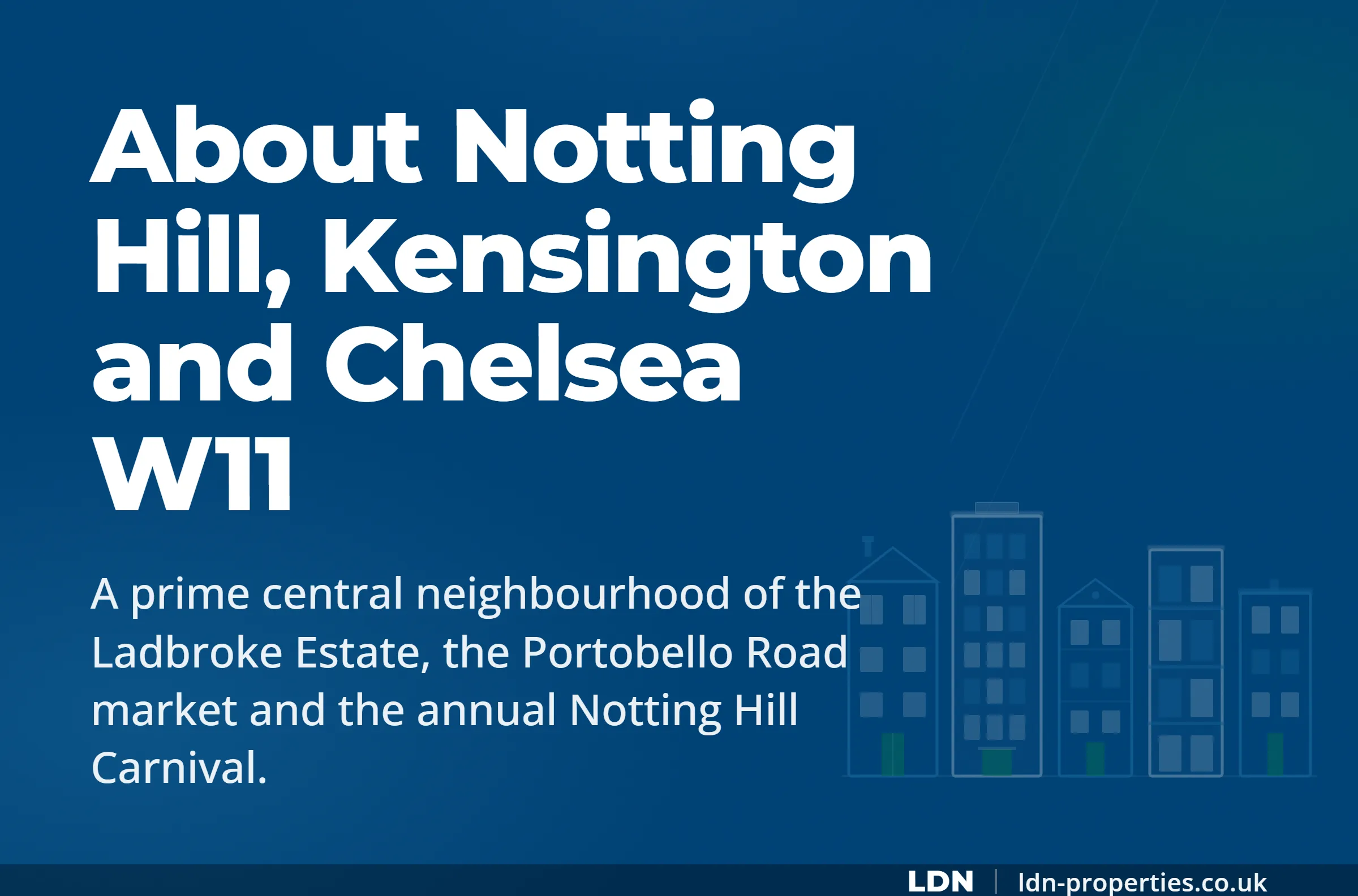 About Notting Hill, Kensington and Chelsea W11 — LDN Properties
