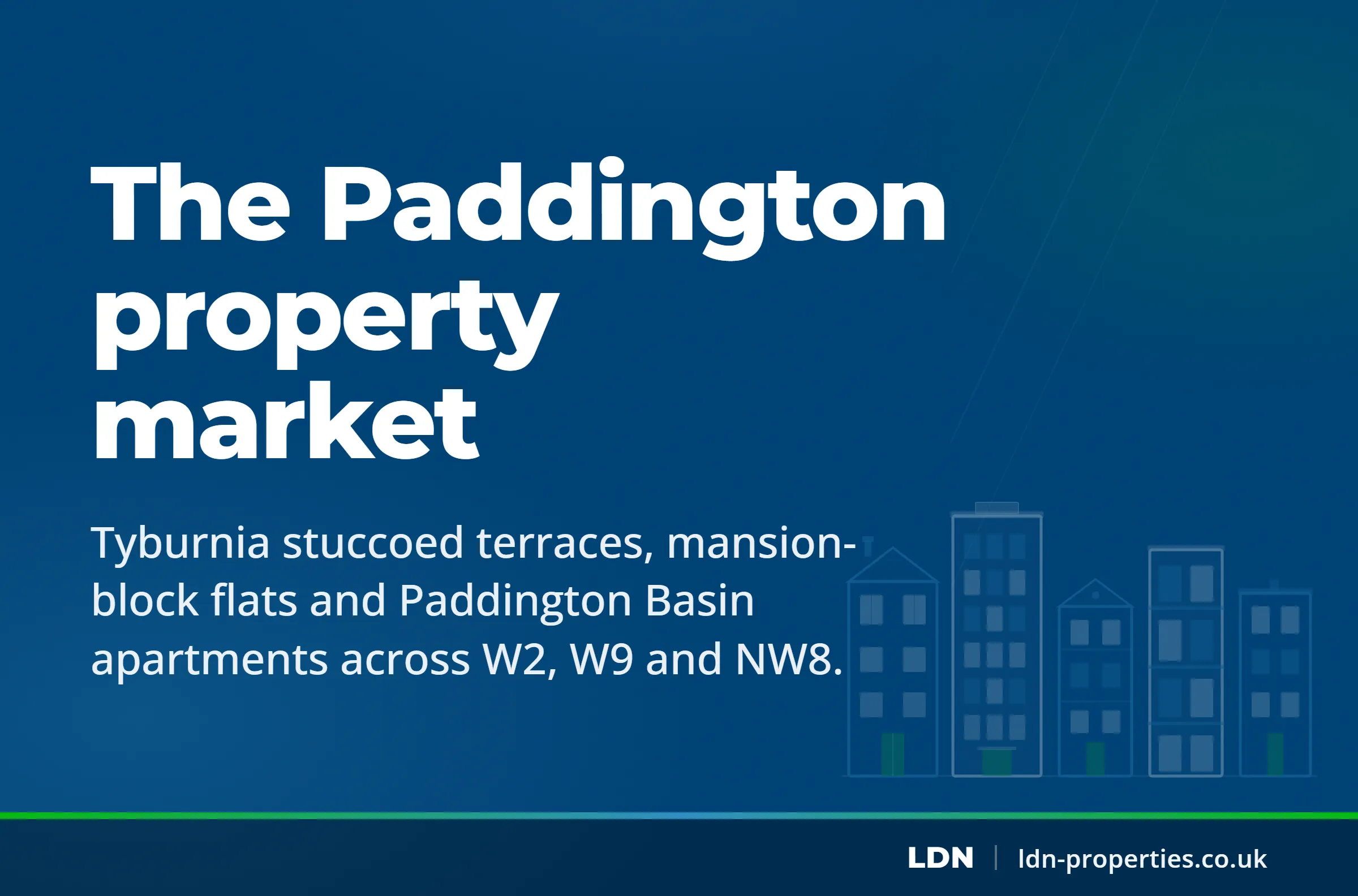 The Paddington property market — LDN Properties