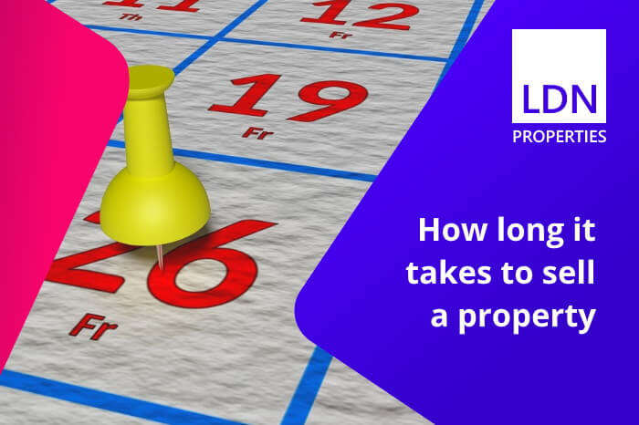 How long it takes to sell a property